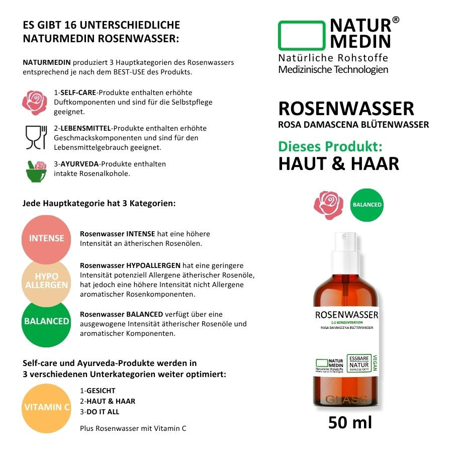 Rosenwasser Erfrischendes Gesichtswasser Spray 50ml