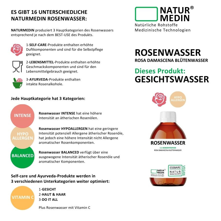 Rosenwasser - Erfrischendes Gesichtswasser - 100% Natur - GLASS