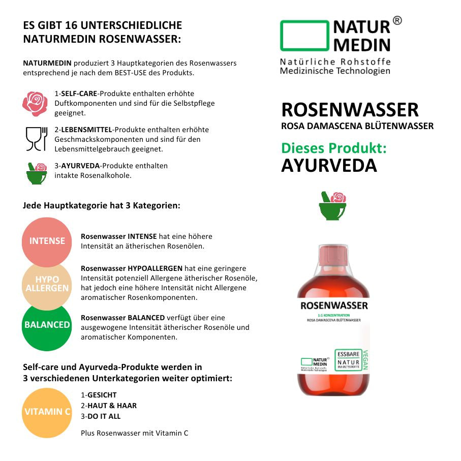 Rosenwasser Toner für Gesicht. Feuchtigkeit. 100% Natur.